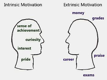 Intrinsic_Vs_Extrinsic_Motivation