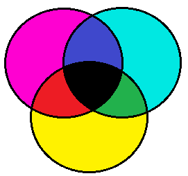 subpricolors