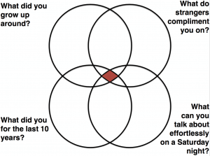 eulerian destiny graph